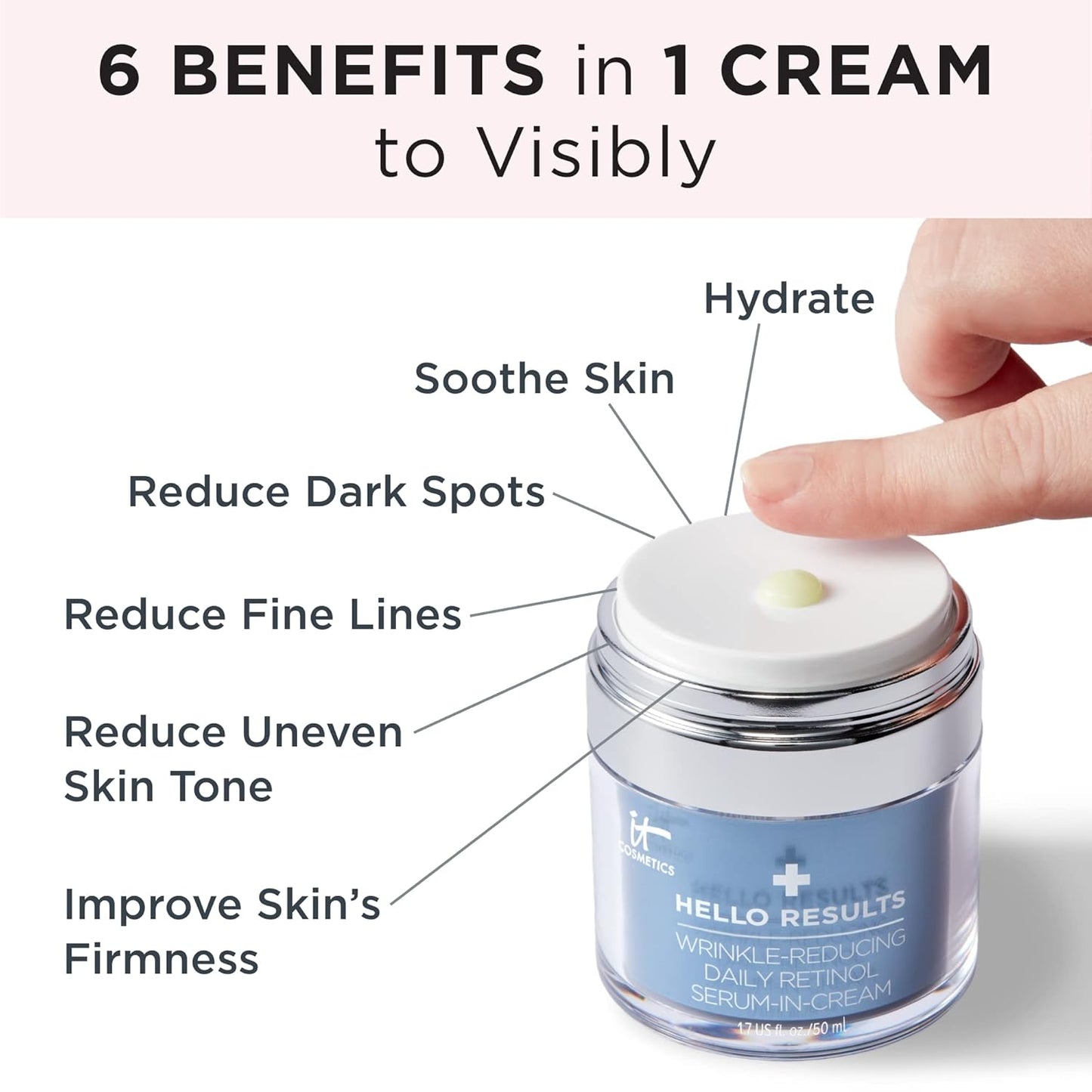 IT Cosmetics Hello Results Wrinkle-Reducing Daily Retinol Serum-in-Cream - Firming & Anti-Aging Retinol Face Cream with Niacinamide, Vitamin B5 & Vitamin E