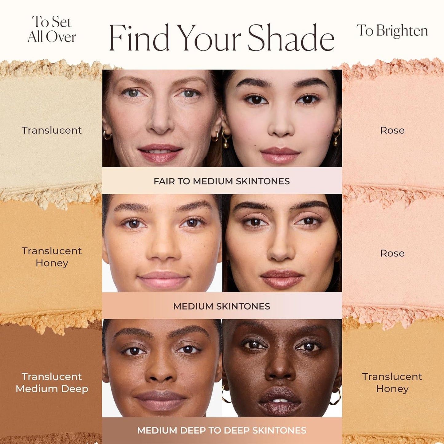 Laura Mercier Translucent Loose Setting Powder, 24HR Shine Control, Infused with Vitamins C + E, Soft Matte Finish, Normal to Oily Skin, 4 Shades for Virtually All Skin Tones, Artistry Icons Set