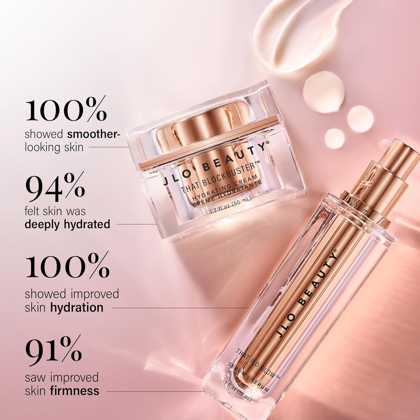 JLO BEAUTY That JLo Starter Skin Care Kit Includes Gel Cream Face Cleanser, 1.7 oz, Face Moisturizer Cream, 0.5 oz, Facial Serum, 0.5 oz, Gently Tightens, Clears, and Hydrates for Smooth, Radiant Skin