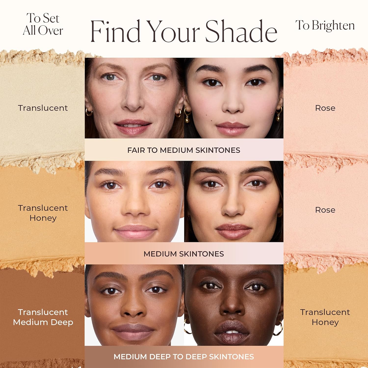 Laura Mercier Translucent Loose Setting Powder, 24HR Shine Control, Infused with Vitamins C + E, Soft Matte Finish, Normal to Oily Skin, 4 Shades for Virtually All Skin Tones, Artistry Icons Set